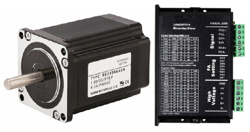 步進電機怎么提供精確控制，步進電機驅(qū)動器的控制方案