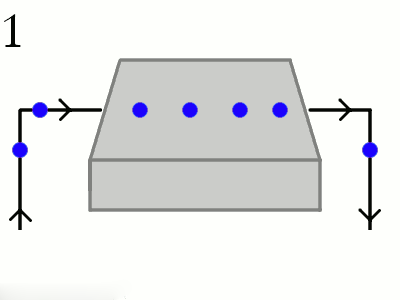 如何使用霍爾效應傳感器，霍爾效應傳感器工作原理圖