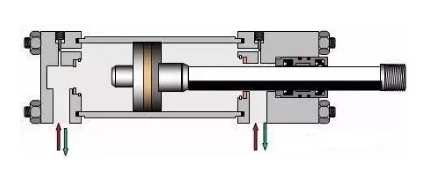 液壓缸運(yùn)動(dòng)慢