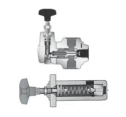 五種不同類型的高壓液壓單向閥，其液壓系統(tǒng)的開關(guān)使用限制