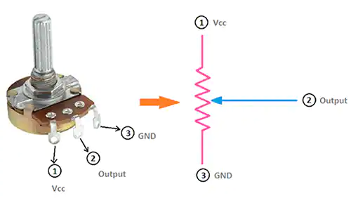 數(shù)字電位器IC的基礎連接模式，數(shù)字電位器的選擇知識