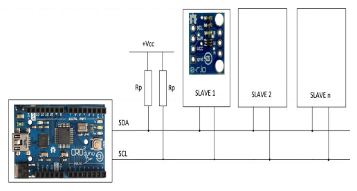 為什么帶IC數(shù)字電位器更好，數(shù)字電位器IC具有的優(yōu)勢(shì)性能？