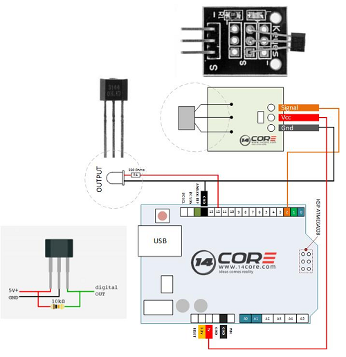 在使用直線傳感器時，正確的接線是至關重要！